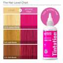 Red by Kiss Tintation Semi-Permanent Hair Color, Aloe Vera Water Based, Argan Oil, Olive Oil, Collagen & Keratin, Long-Lasting Color Dye (Atomic Pink, 5 Fl Oz)