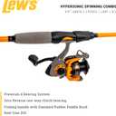 Lew's Hypersonic Spinning Reel and Fishing Rod Combo, IM6 Graphite Rod with Fast Action, 3+1 Bearings, 5.1:1 Gear Ratio, Speed Lube