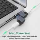 3C'S USB C Magnetic Adapter(2 Pack),11Pin Right Angle Type C Magnetic Adapter,Supports USB PD 100W Fast Charging, 480Mbps Transfer Speed,Compatible with MacBook Pro/Air and Most USB C Devices