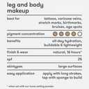 Dermablend Leg and Body Makeup Foundation with SPF 25 3.4 fl.oz.
