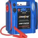 2000 Peak Amp Car Battery Jump Starter, 12V Booster for Up to 8.0L Gas & 8.0L Diesel Engines, Portable Jump Box with LED Light, USB & DC Ports