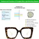 VOOGLAM Square Blue Light Blocking Glasses for Women Oversized Thick Fashion Eyewear with Pearl Inlay Arm Anti Eyestrain UV (Tortoise/Gold)