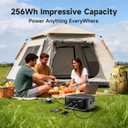 ALLPOWERS VOLIX P300 Portable Power Station 300W (600W Peak), 256Wh LiFePO4 Battery, 2-Hour AC Fast Charge, 100W USB-C, UPS Backup, Solar Generator for Camping, Home Backup, RV, Emergency