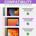 KBCASE Touchpad Keyboard Case for iPad 9th/8th/7th 10.2 inch, Backlit Trackpad Keyboard, 360Rotatable Case with Pencil Holder for iPad 9th/8th/7th Gen (Purple)