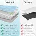 LE SURE Cooling Dog Bed, XL Q-Max>0.5 Cooling Mat with Removable Washable Cover, Breathable Orthopedic Egg Crate Foam Non-Slip Summer Pad for Extra Large Active/Senior/Long-Haired Pets, 41x27 Inch