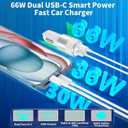 Apple MFi Certified iPhone 16 Fast Charger Kit, 2Pack 66W Dual Port PD3.0+ QC3.0 USB Car Fast Charger with 2Pack 6Ft Type-C Cables for iPhone 16/15 Pro/Airpods/iPad