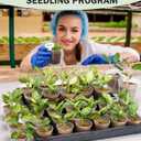 homenote Clear Nursery Pots for Plants,3/4/5/6.7 Inch Plant Pot for Planting Plastic Seedling Pots with Drainage Holes Seed Starter Pot Flower Pots High Transparency with 20 Plant Labels (36 Pack)