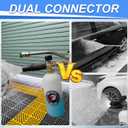 Tool Daily Foam Cannon with Dual Connector Accessory, 1/4 Inch Quick Connector, 5 Pressure Washer Nozzle Tips, 1 Liter