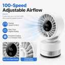 Portable Desk Fan, 2000mAh Rechargeable Battery Operated Small Table Fan with LED Display, 3 Speeds, 90 Adjustable Tilt, Quiet Personal Mini Air Circulator for Home Office Bedroom Camping Travel