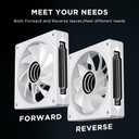 Prism4 Pro X3 120mm ARGB Reverse Case Fans,Infinity Mirror RGB Light Effect 5V 3PIN Motherboard Light Sync 800~1800RPM PWM PC Fan Suitable for Computer Case(Triple Pack White)