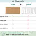 Elementree Brown Packing Paper Sheets for Moving & Shipping - 1500 Count (1375 Feet) - 14.5" x 11" Sheet Size - Sustainable Void Fill Packaging Made in the USA - Kraft Paper Thickness (00919)
