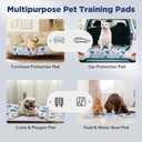 FURTIME Washable Pee Pads for Dogs, 2 Pack Large 34"x36" Super Absorbent Reusable Puppy Pads, 100% Waterproof Non-Slip, Whelping Dog Playpen Crate Mat for Potty