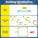 Airflow STEM Toy for Kids 3+, STEM Kits Building Toys for Home School, Education, Air Aerodynamics, Building & Tinkering