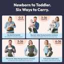 BabbleRoo 6-in-1 Baby Carrier with Hip Seat, Ergonomic Newborn to Toddler Carrier 7–50 lbs, Front Back Hip Carry, Lumbar Support, Sun Hood, Safety-Certified, Seaweed Green