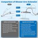 Hibbent cUPC Certified 13'' Shower Head Combo, High Pressure 5 Spray Rainfall Showerhead, 10 Spray Mode Handheld, All Metal Easy Reach 4-way Diverter Arm with Pause Mode, 71'' Hose and Holder, Chrome