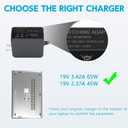 Charger Compatible with Asus Laptop 65W/45W AC Adapter, Round Tip 4.01.35mm Power Supply for Asus WH31/RS51/NH77 Series
