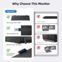 Laptop Screen Extender 14", FHD 1080P Portable Monitor for Laptop, Light Monitor Extender Plug&Play, IPS Display Computer Monitor for Laptop 13-17 (Screen Length: 11.81"-16.14") for Travel Work