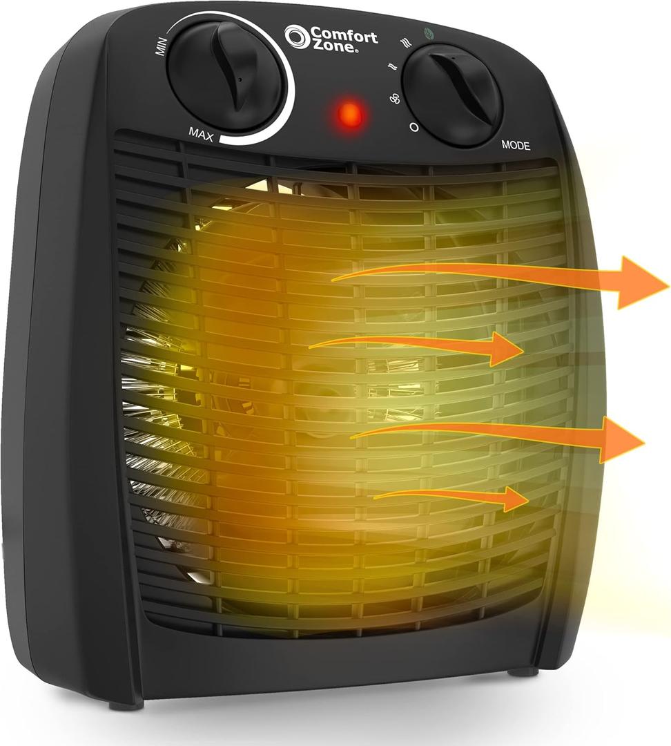Comfort Zone Indoor Space Heater with Adjustable Thermostat, Fan Forced, Electric, Overheat Protection, Safety Tip-Over Switch, Energy Efficient, Ideal for Home, Bedroom, & Office, 1,500W, CZ45EBK (Black)