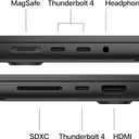 Apple 2025 MacBook Pro Laptop with M5 chip with 10core CPU and 10core GPU: Built for Apple Intelligence, 14.2-inch Liquid Retina XDR Display, 24GB Unified Memory, 1TB SSD Storage; Space Black