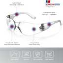 safety goggles, scratch resistant and impact resistant fully transparent goggles, certified by ANSI Z87.1