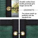 UPGRADE Fence Privacy Screen 8' x 50' Fence Commercial Shade Cover with Brass Grommets Heavy Duty Perfect for Outdoor Back Yard-Dark Green 
