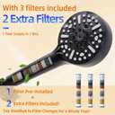High Pressure filtered shower head- Handheld Shower Head with 2 Extra Filters,Chlorine Removal Water Softener Filters Beads for Hard Water with 6 Spray Modes- Matte Black