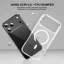 Clear Case Compatible with iPhone 17 Pro 5-in-1 Combo with 2 Tempered Glass Screen Protectors & 2 Camera Lens Protectors, Slim Anti-Yellow Shockproof Cover