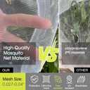 Fruit Tree Netting, RIFNY 3.9 X 3.3 FT Blueberry Bush Netting Cover with Zipper Drawstring, Outdoor Mosquito Net Garden Netting Cover Protector Plant from Birds Cicadas Animals Insect (4 PCS, White)