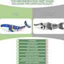 Whale Montessori Busy Board Toddler Busy Board, Activities Foldable Montessoris Toys for 3+ Years Old Wall Panel