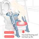GrowthPic Toddler Potty Training Seat with Step Stool Ladder Foldable Toilet Trainer with Splash Guard for Boys & Girls, Height Adjustable, Fits Standard & Elongated Toilets (Blue)
