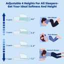 Adjustable Memory Foam Pillow - 4 Height from 1.2 to 4.8in, Cervical Pillow for Neck Pain Relief, CertiPUR-US Neck Support Pillow for Side Sleepers, Back/Stomach Sleepers, a Removable Cool Cover
