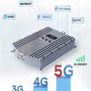 Cell Phone Booster for Home Office with 2 Indoor Antennas| Boosts 5G & 4G LTE | Cell Phone Signal Booster for All U.S. Carriers with Band 2/4/5/12/13/17/25/66| Up to 8000 Sq.Ft | | FCC Approved