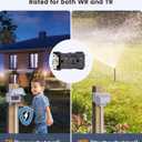 SURAIELEC Outdoor Outlet Box Waterproof, 20 AMP WRTR GFCI Receptacles, Rainproof 3R Enclosure, Horizontal Use, All Metal Electrical Power Box for Backyard, Outdoor Lighting