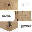 MASTERCANOPY Patio Umbrella 9 ft Replacement Canopy for 8 Ribs-Creamy White Canopy Only