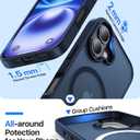2 x Magnetic for iPhone 16 Case, [Compatible with MagSafe][Military-Grade Drop Protection][Anti-Yellowing] Shockproof Protective Translucent Matte Cover for iPhone 16 Phone Case,Midnight Blue