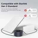 ByteWave Starlink Gen 3 Cable 82FT/25M, Starlink Cat 5e Ethernet Replacement Extension Cable [Special Plug Design, High-Speed Transmission] Starlink Mini/Gen 3 Accessories Waterproof (Gray)