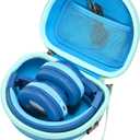 RAIACE Hard Travel Storage Case Compatible with iClever BTH12 / BTH26 / IMYB/JoySpark-T5 / Candy Bila BH03 Headphones, Protective Carrying Bag. (case only) - Light Blue