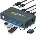 USB3.0 KVM Switch 2 Port HDMI, 4K@60Hz KVM Switch 1 Monitors 2 Computers with 3 USB3.0 Ports, HDMI KVM Switches for 2 PCs Share 1 Monitors and USB Devices, Support Button Switch, EDID