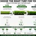 Ottomanson Artificial Grass Runner Lite 31" x 30', Fake Grass for Pathway, Side Yard & Patio Border, Outdoor Turf Runner with Drainage Holes, UV Resistant
