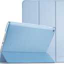 ProCase for iPad 9th/ 8th/ 7th Generation Case 10.2 Inch (2021/2020/2019 Release), 10.2 iPad Case 9th/ 8th/ 7th Gen Cover, Slim Smart Cover with Translucent Hard Shell Back -Sky Blue