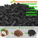 4 Pack Odor Absorbing Filter Refills for Lomi Smart Waste Kitchen Composter Top and Back Filters, Replacement Activated Charcoal Filters Compatible with Electric Countertop Compost Bin