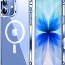 5 x Mkeke Magnetic Clear Case for iPhone 17, Compatible with MagSafe, Military-Grade Protection, Phone Bumper 6.3 inch 2025