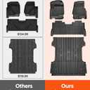 Truck Floor Liner 6.75FT Standard Bed Mat for F250 F350 2017-2026 - F-250 F-350 Super Duty SUPERCREW CAB with Factory Carpet | 2nd Row Fold Flat Storage ONLY All Weather