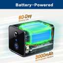 Indoor Camera Wireless Battery Powered, 32GB SD Card, Long Battery Life, 2K Tiny Camera, 2.4Ghz WiFi Cameras for Home Security, 150°Remote Viewing, Night Vision, Motion Detection
