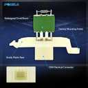 Manual Temp HVAC Blower Motor Resistor Compatible with Ford 2014-2018 Fiesta, 2012-2018 Focus, 2013-2018 Escape, 2015-2018 Transit-150 250 350, 2014-2015 Transit Connect, Replaces# CV6Z18591A