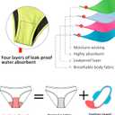 Beautikini Period Swimwear for Teens Two Piece Menstrual Leakproof Swimsuit Halter Bikini Set Bathing Suits for Girls Women (Yellow, M)