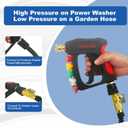 DUSICHIN Power Washer Gun Short Wand With Color-coded Tip Holder on Handle, 5 Tips Car Wash Spray Gun M22-14mm Inlet, High Pressure On Pressure Washers, Garden Hose Adapter for Low Pressure Use