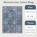 SERISSA 2x3 Washable Small Entry Rug,Soft Non Slip Indoor Boho Throw Rug for Entryway Kitchen Bedroom Dorm Bedside Front Door,Moroccan Geometric Carpet,Blue Grey
