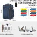 ECOHUB Travel Backpack 18x14x8 Spirit Airlines Personal Item Bag Carry On Backpack 13 Pockets Large Work Casual Daypack for men Airline Approved Waterproof Gym Backpack with Charging Port, Blue