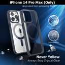 SUCGLES for iPhone 14 Pro Max Case with MagSafe [Ultra Strong Magnetic] [12FT Military Drop Protection] [Shockproof Bumper] Slim Thin Mag Safe Promax Phone Cover for Apple 14pro Max (Navy Blue)